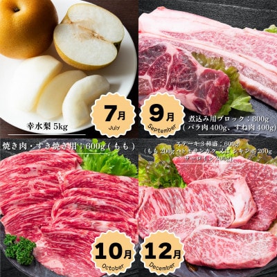 【発送月固定定期便】夏のフルーツと長崎和牛のバラエティ定期便 長崎特産のビワ など全8回