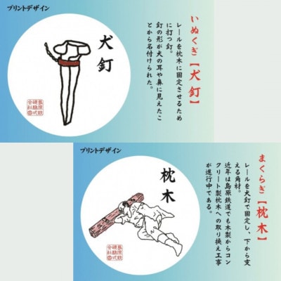 島原鉄道あるある缶バッジセット　計4点(島原市)