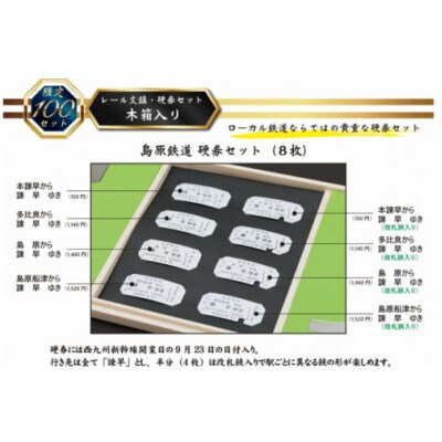 【数量限定】島原鉄道 レール文鎮・硬券セット【木箱入り】　1点