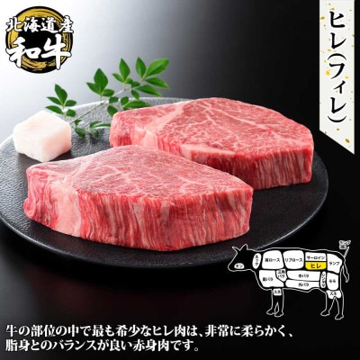 【北海道】黒毛和牛A4～5等級 霜降りヒレステーキ 150g前後×2枚 山わさび 2562