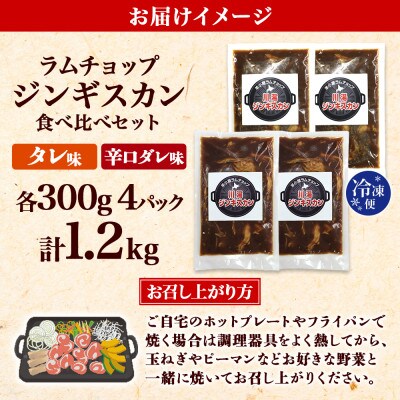 【北海道】ジンギスカン タレ 辛口タレ 300g 食べ比べ 2種 計4パック 羊肉 焼肉 2556