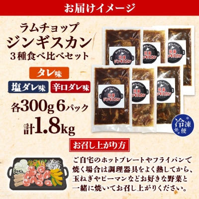 【のし付】ジンギスカン タレ 塩ダレ 辛口タレ 3種 計6パック 焼肉  北海道弟子屈町 2988