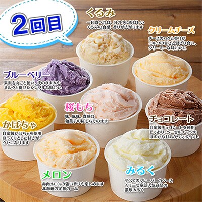 2023年6月発送開始『定期便』【北海道】厳選ジェラートアイスクリーム食べ比べ8個 全2回