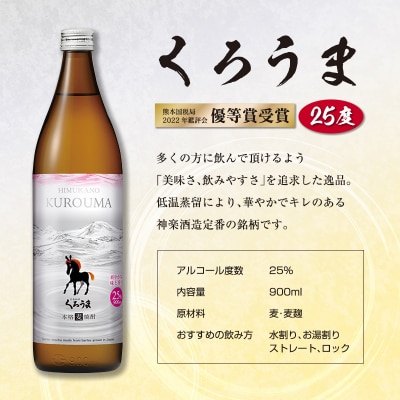 2022年優等賞受賞 神楽酒造 飲み比べ3本セット[3184]