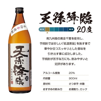 神楽酒造「優等賞連続受賞」ひむかのくろうま・天孫降臨　麦・芋飲み比べ900ml×4本[3191]
