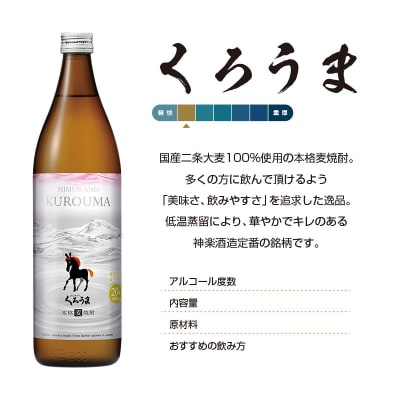 神楽酒造「優等賞連続受賞」ひむかのくろうま・天孫降臨　麦・芋飲み比べ900ml×4本[3191]