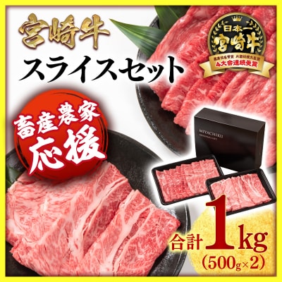 <畜産応援>【宮崎牛】スライス1kg肩ロース・モモA4～A5等級ミヤチク内閣総理大臣賞[3018]