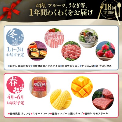 【季節の定期便】西都まるごと堪能セット(令和7年12ヶ月定期便)　プラチナコース[1385]