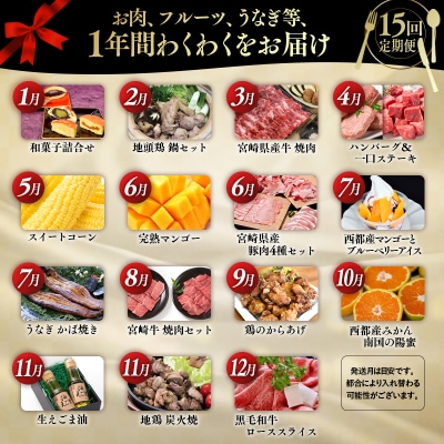 【季節の定期便】西都まるごと堪能セット(令和7年12ヶ月定期便)　シルバーコース[1383]