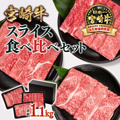 【1.1kg】宮崎牛スライス3種食べ比べ内閣総理大臣賞連続受賞![2781]