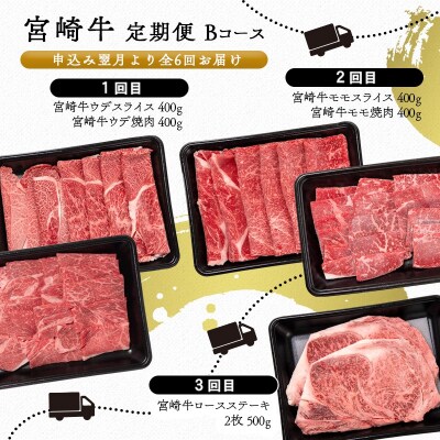 【6ヶ月定期便】内閣総理大臣賞4連覇!宮崎牛 焼肉 すき焼き しゃぶしゃぶ ステーキB [2792]