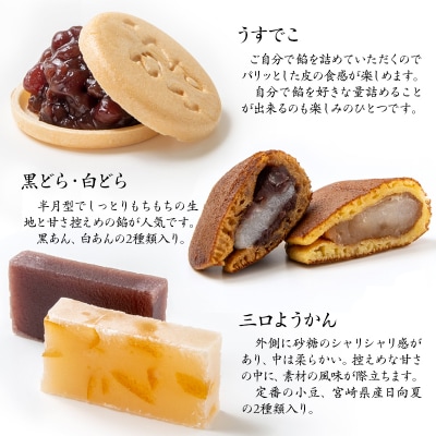 和菓子『水野屋』うすでこ詰合せ(最中・どら焼き・ようかん)[2322]