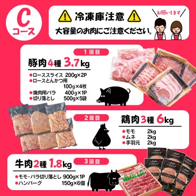 【3ヶ月定期便】 合計11.5kg!!牛・豚・鶏の肉三昧セット 6月からお届け[2329]