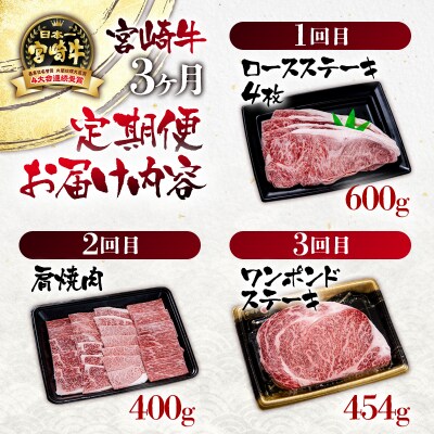 内閣総理大臣賞4連覇!宮崎牛3ヶ月定期便 A4～A5等級ステーキ・焼肉[2418]