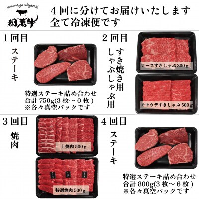 都萬牛【定期便】 プレミアムセット(4回定期便)ステーキ焼肉すき焼きしゃぶしゃぶ[2580]