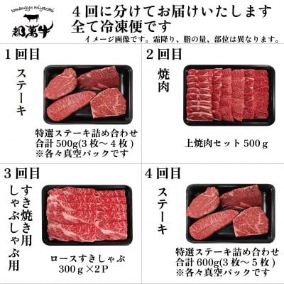 都萬牛【4回定期便】黒毛和牛(ステーキ焼肉すき焼きしゃぶしゃぶ)[2579]