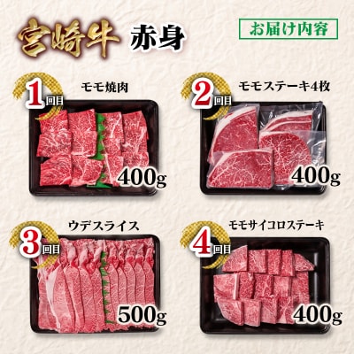 宮崎牛赤身4回定期便A4等級以上　焼肉&ステーキ&スライス&サイコロステーキya[2656]