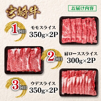 宮崎牛スライス3回定期便A4等級以上　すき焼きしゃぶしゃぶya[2654]