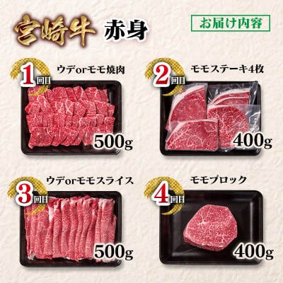 宮崎牛　赤身焼肉&ステーキ&スライス&ブロック4回定期便A4等級以上ya[2947]