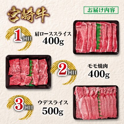 宮崎牛6回定期便A4等級以上　焼肉&ステーキ&スライス&サイコロステーキya[2949]