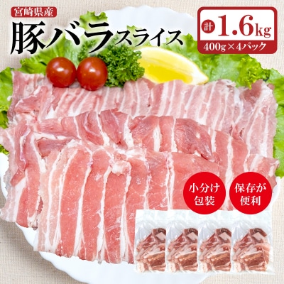 宮崎県産豚肉バラスライス しゃぶしゃぶ用 小分け 4パック 計1.6kg[2854]