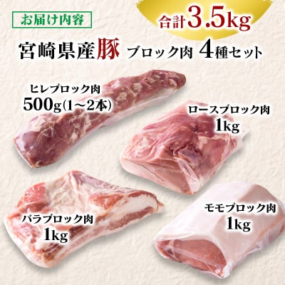 宮崎県産豚ブロック肉4種セット 合計3.5kgロース/モモ/バラ/ヒレya[2876]
