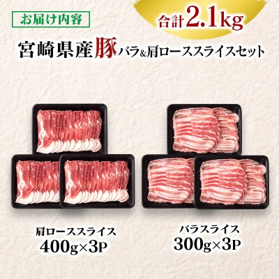 【12月発送】宮崎県産豚肉 豚バラ&肩ローススライスセット2.1kg[2941]