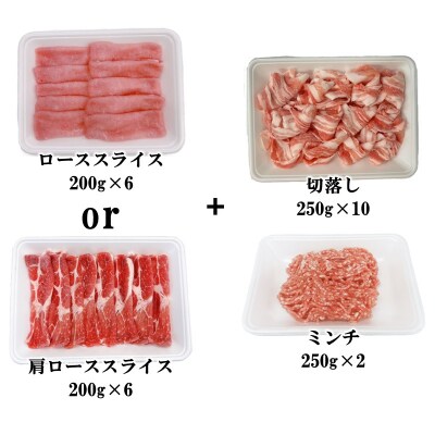 宮崎県産豚肉3種4.2kgセット(豚ロース/豚切り落とし/豚ミンチ)[2992]