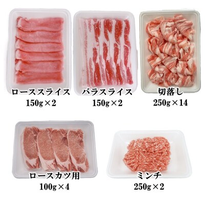 宮崎県産豚肉5種5kgセット(豚ロース/豚バラ/豚切り落とし/豚ミンチ)[2993]