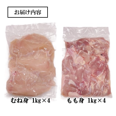 宮崎県産若鶏 もも肉 むね肉 合計8kg[2985]