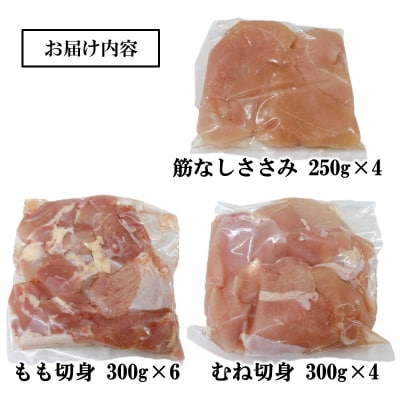 宮崎県産若鶏4kgセット もも肉 むね肉 筋なしささみ 小分け 14パック[2981]