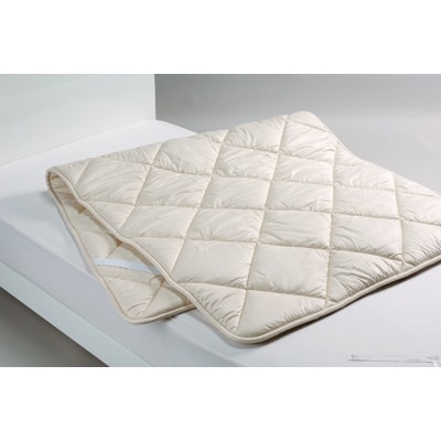 西川のウォッシャブルウールベッドパッド セミダブル Cn5051 お礼品詳細 ふるさと納税なら さとふる