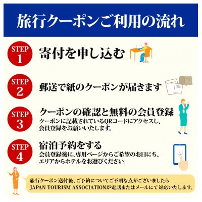 後から選べる旅行Webカタログで使える!旅行クーポン(1,500,000円分)(五島市)