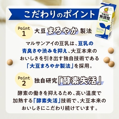 豆乳 無調整 200ml  2ケースセット