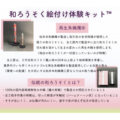 国内産ハゼの実蝋を100%使用〈伝統工芸品　和ろうそく〉絵付け体験キットTM小(丸型) 全工程手作り