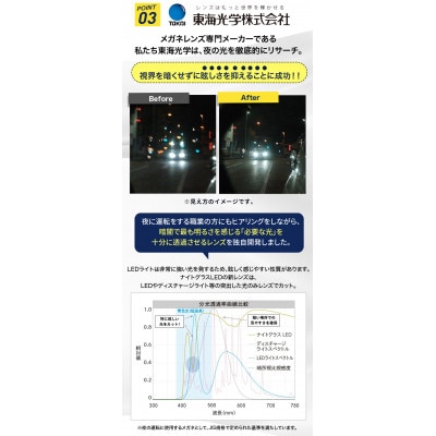 ナイトグラスLED フリー MGY(グレー)