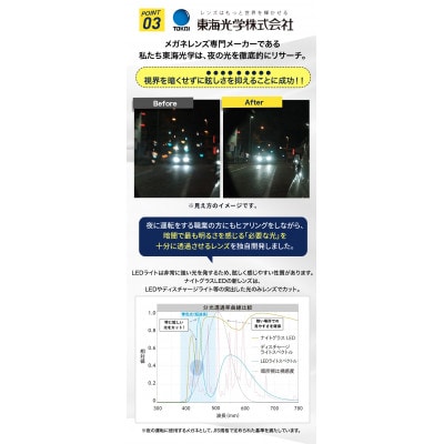 ナイトグラスLED フリー MBK(ブラック)