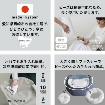 【ハナロロ】ペットベット スタイリスレザーカバー LL(ホワイトベージュ)