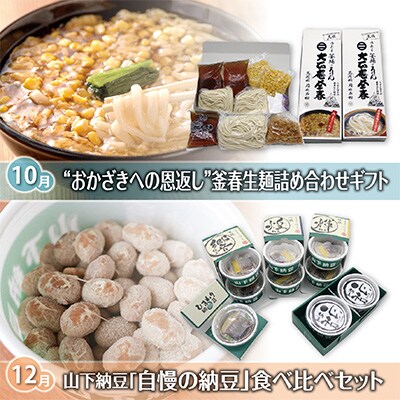 2023年2月発送開始『定期便』愛知県岡崎市の逸品～家康公コース～全6回