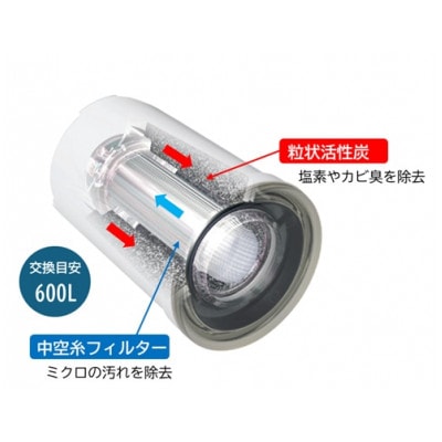 家庭用浄水器　「トレビーノ」交換用カートリッジ　スーパーシリーズ(12項目除去) STC.T2J