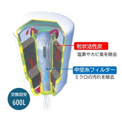 家庭用浄水器　「トレビーノ」交換用カートリッジ　カセッティシリーズ(12項目除去) MKC.T2J