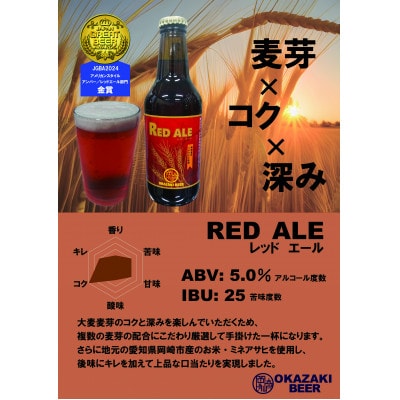 【岡崎ビール】ジンジャーIPA,レッドエール、岡崎八丁味噌ポーター　3種6本セット