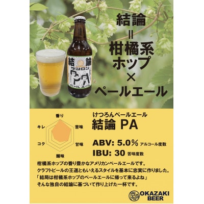 【岡崎ビール】岡崎ビール 6種6本セット