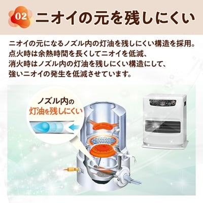 トヨトミ石油ファンヒーター 「LC-33P(W:ホワイト)」　9～12畳