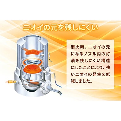 トヨトミ石油ファンヒーター 「WA-N33(A:ネイビー)」　9～12畳