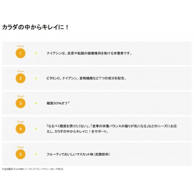 【毎月定期便】【24本】エーザイ　チョコラBBスパークリング　マスカット味全4回