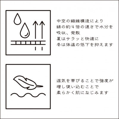 「SKINFRIEND SUMMER」丸首半袖Tシャツ　男女兼用　Mサイズ/グリーン