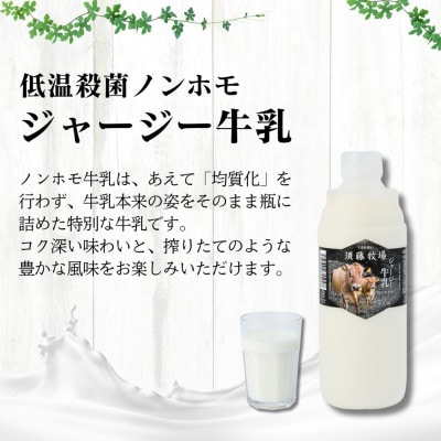 奉納・高評価!　ガストロノミーアワード大賞!　須藤牧場ジャージー乳製品つめあわせセット