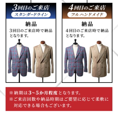 【有効期限3年】ペコラ銀座 オーダースーツ仕立補助券(9万円相当)/贈答利用可