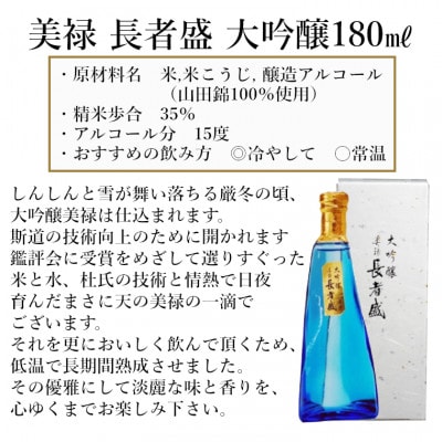 美禄(ビロク)長者盛 大吟醸 180ml×2本セット 新潟銘醸 新潟県 小千谷市